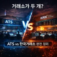 bitpress_ats-vs-krx-market-structure-explained