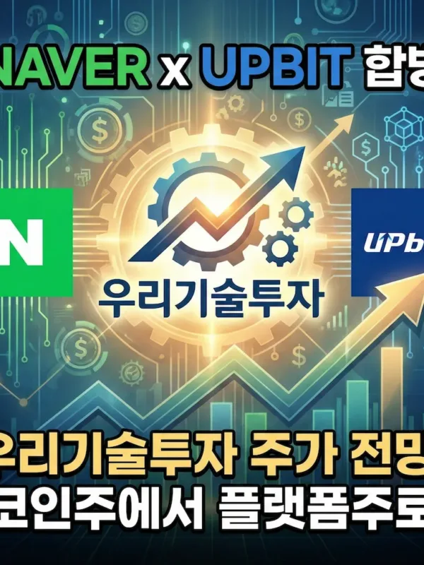 bitpress_woori_naver_upbit_